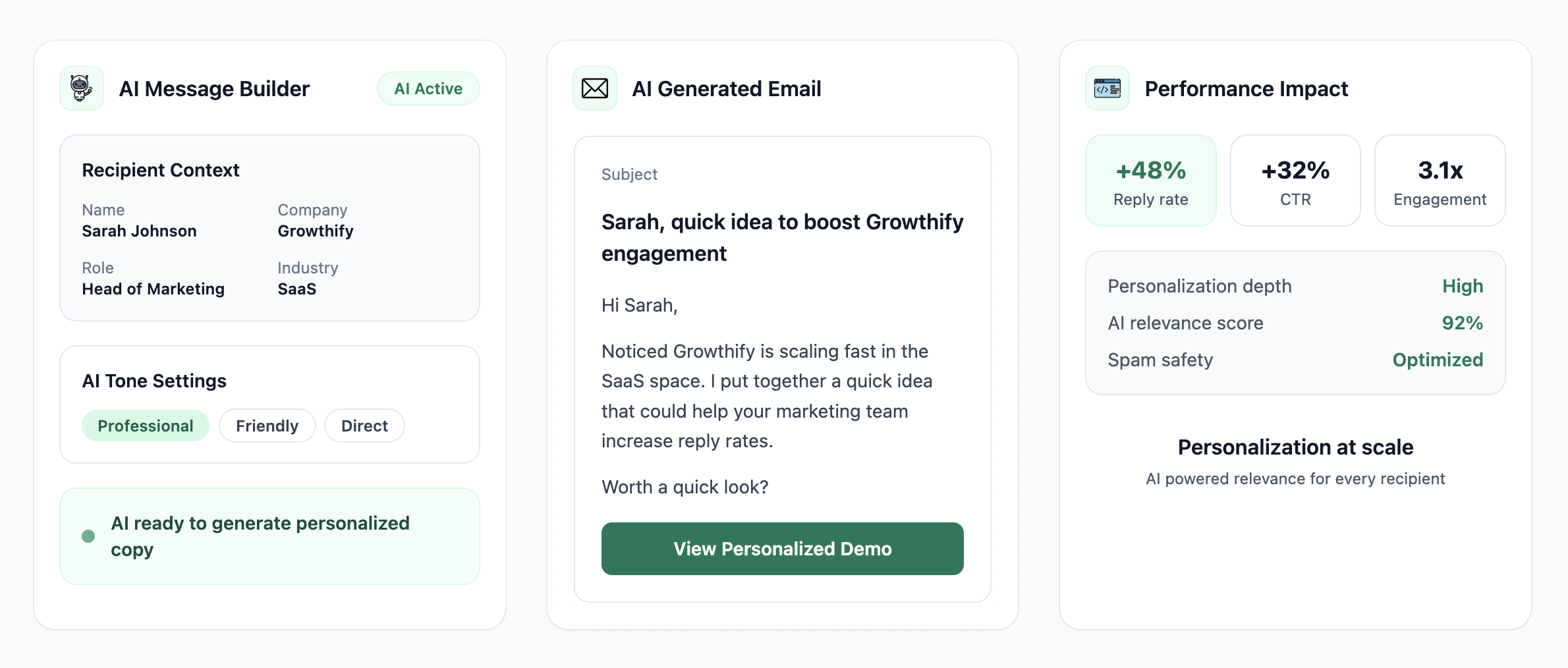 AI Personalization illustration
