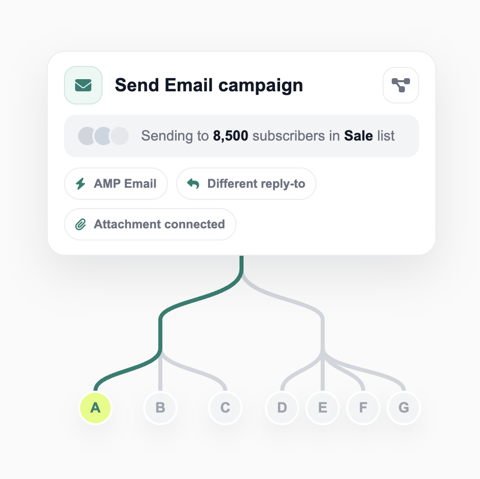 Automation illustration