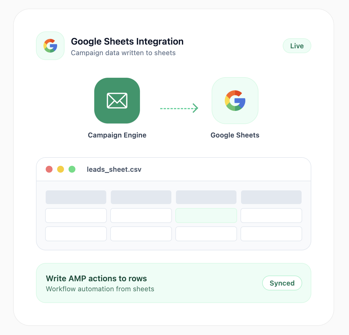 Google Sheets illustration