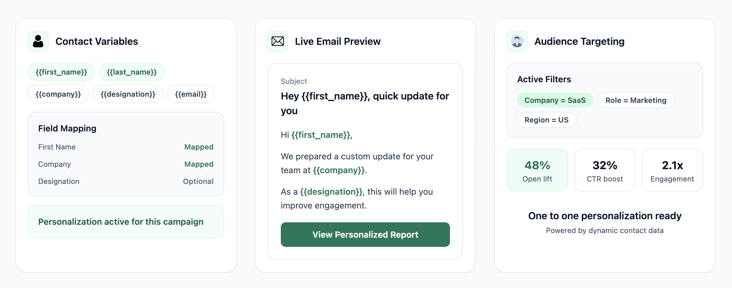 Personalization illustration